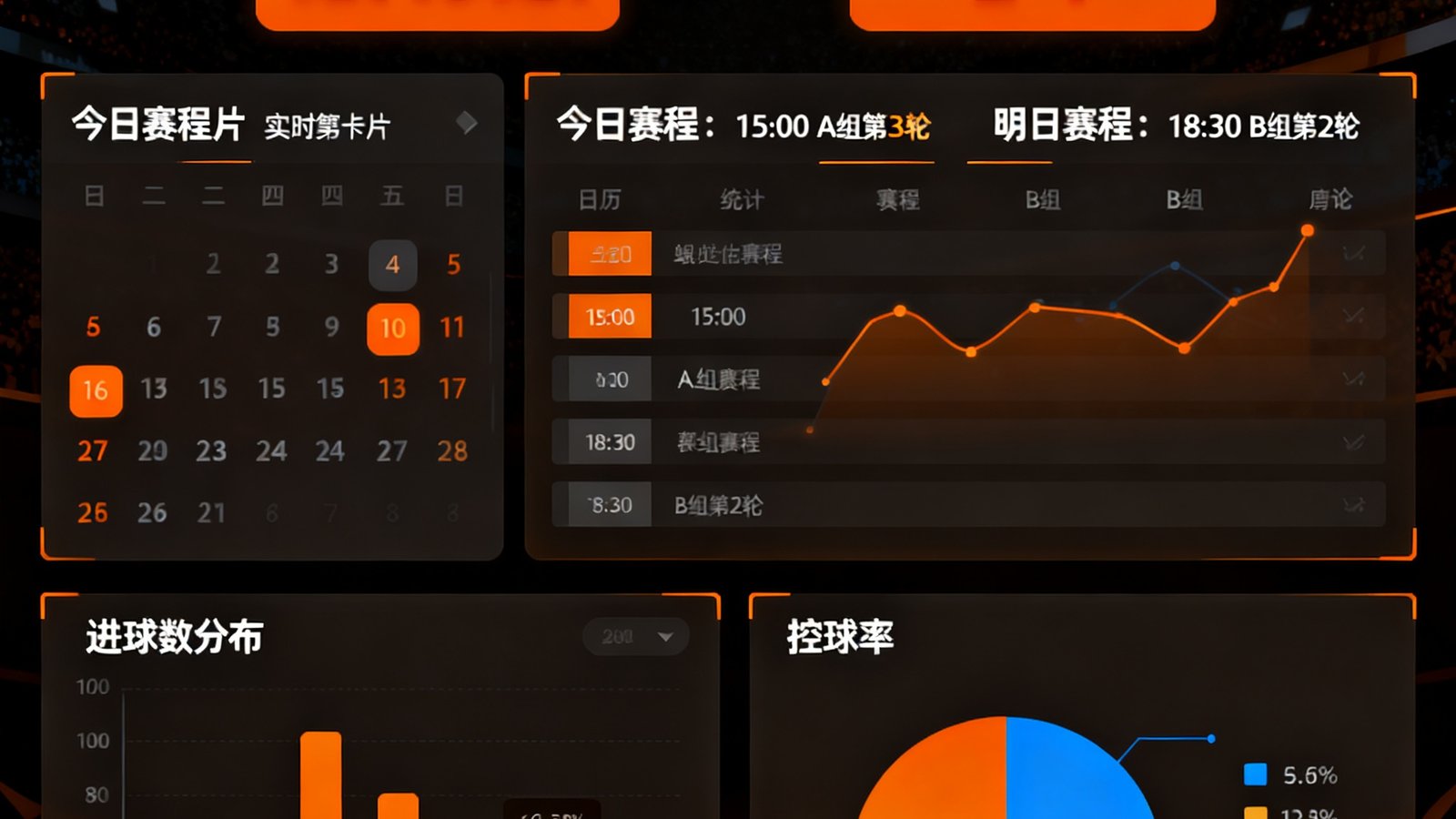 蚂蚁体育赛事数据仪表盘界面，展示实时比分卡片、赛程日历和数据统计图表的综合视图，深色主题搭配橙色高亮元素